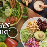 vegan-diet-plan-for-good-health