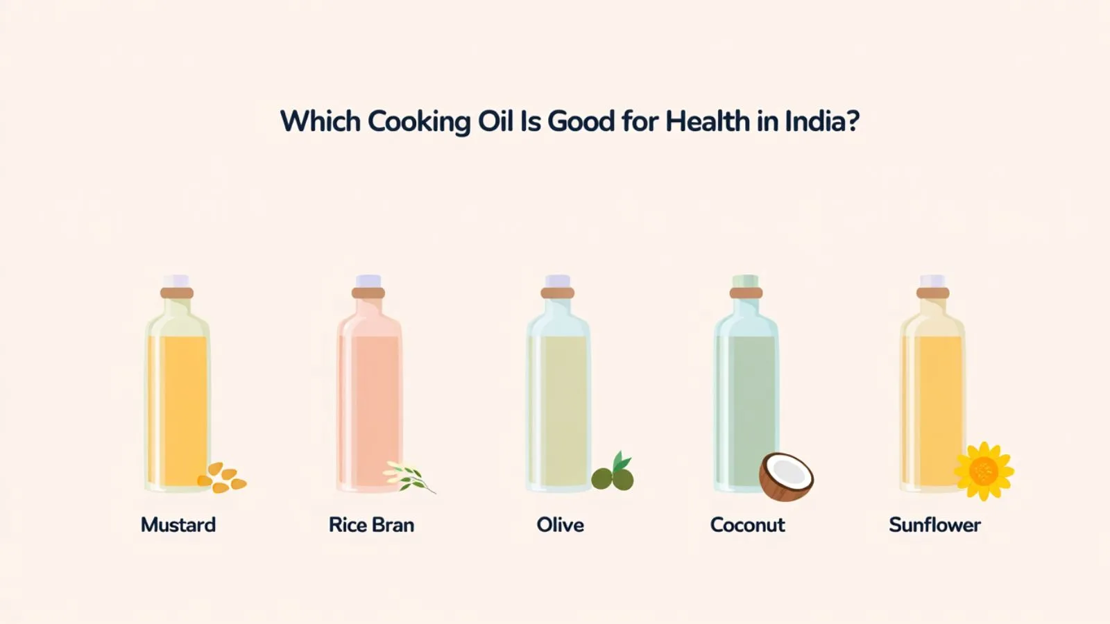 Which Cooking Oil Is Good for Health in India Which-Cooking-Oil-Is-Good-for-Health