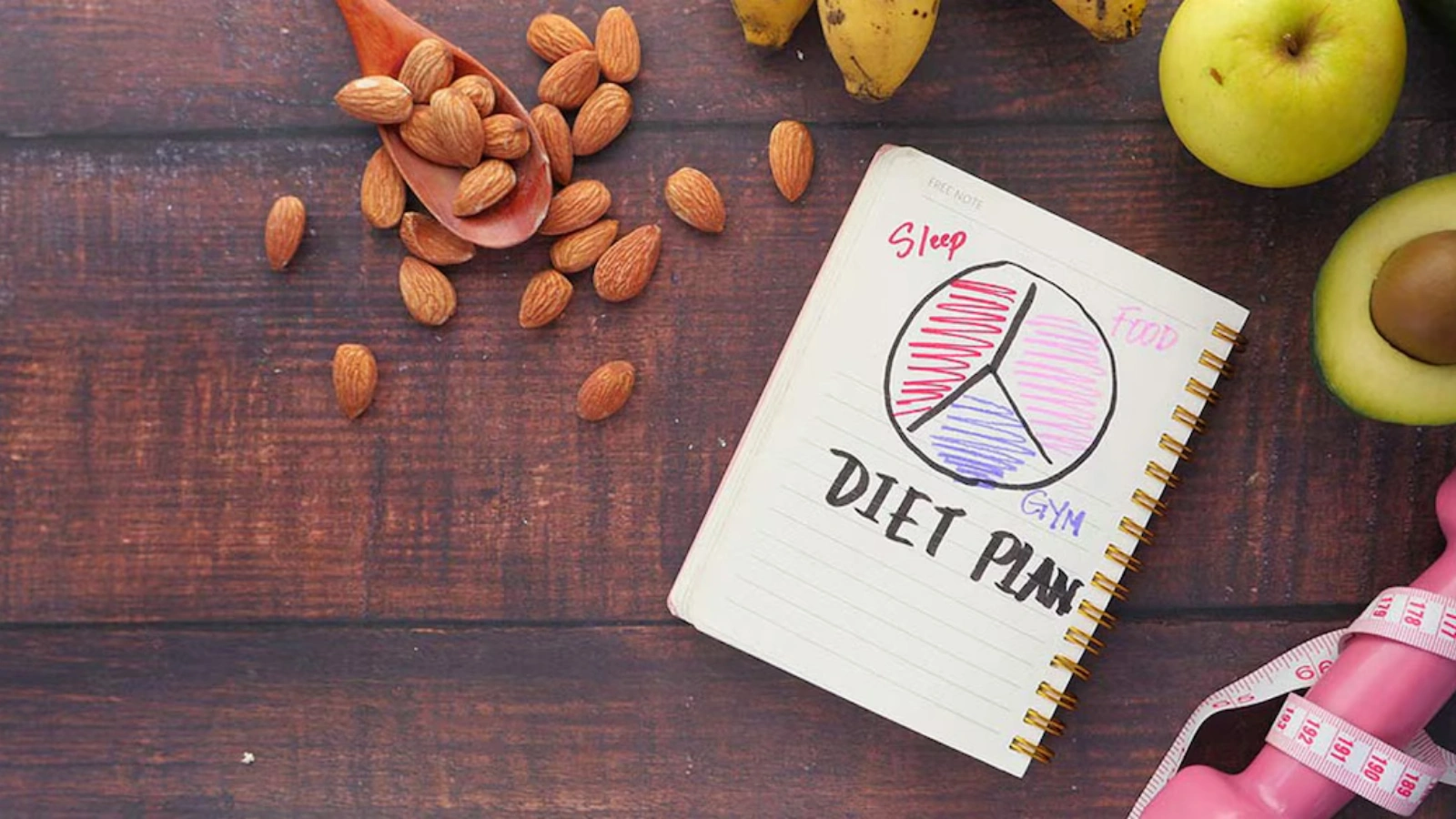 structured-diet-plan