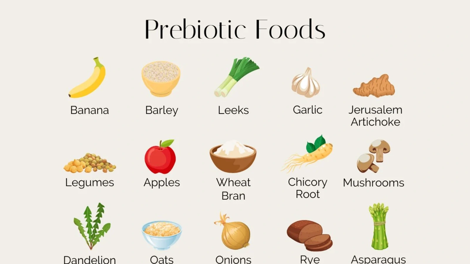 Best-Foods-That-Have-Prebiotics