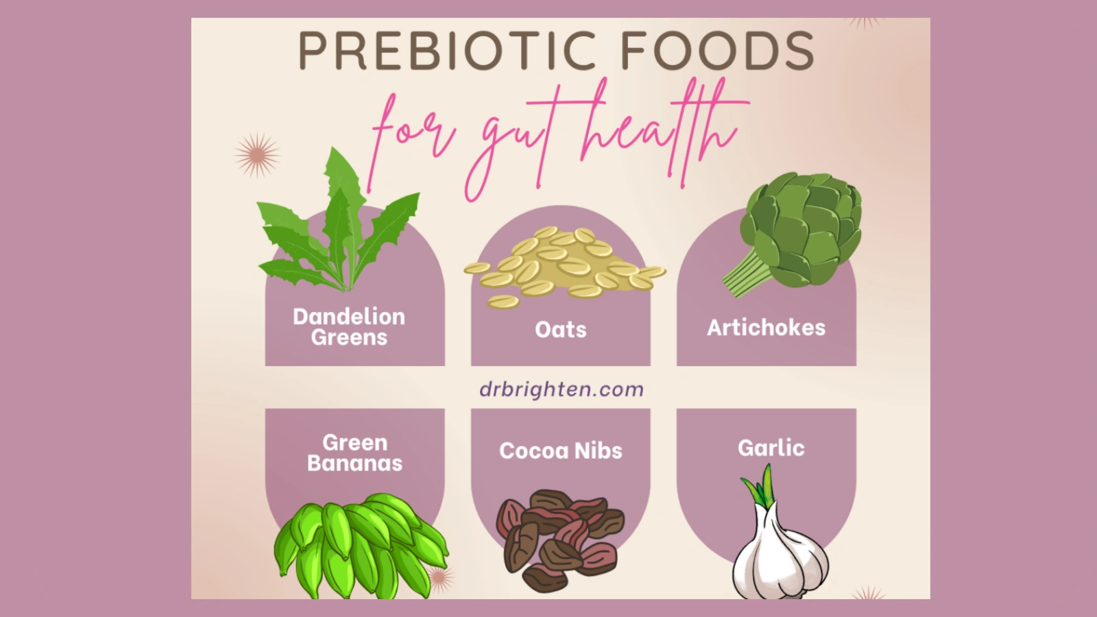 Prebiotics-For-Gut-Health