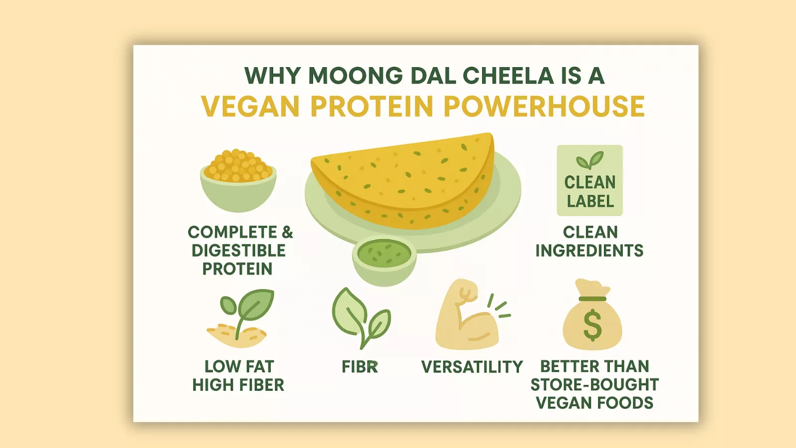 why-moong-dal-cheela-is-a-vegan-protein-powerhouse