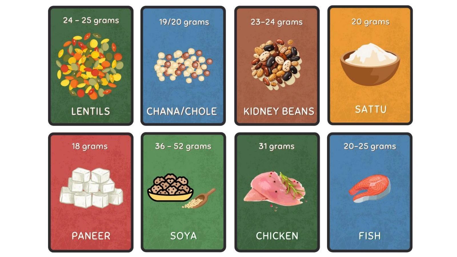 Which-Food-Is-Rich-In-Protein