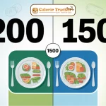 1200-calories-vs-1500-calories-finding-your-sweet-spot