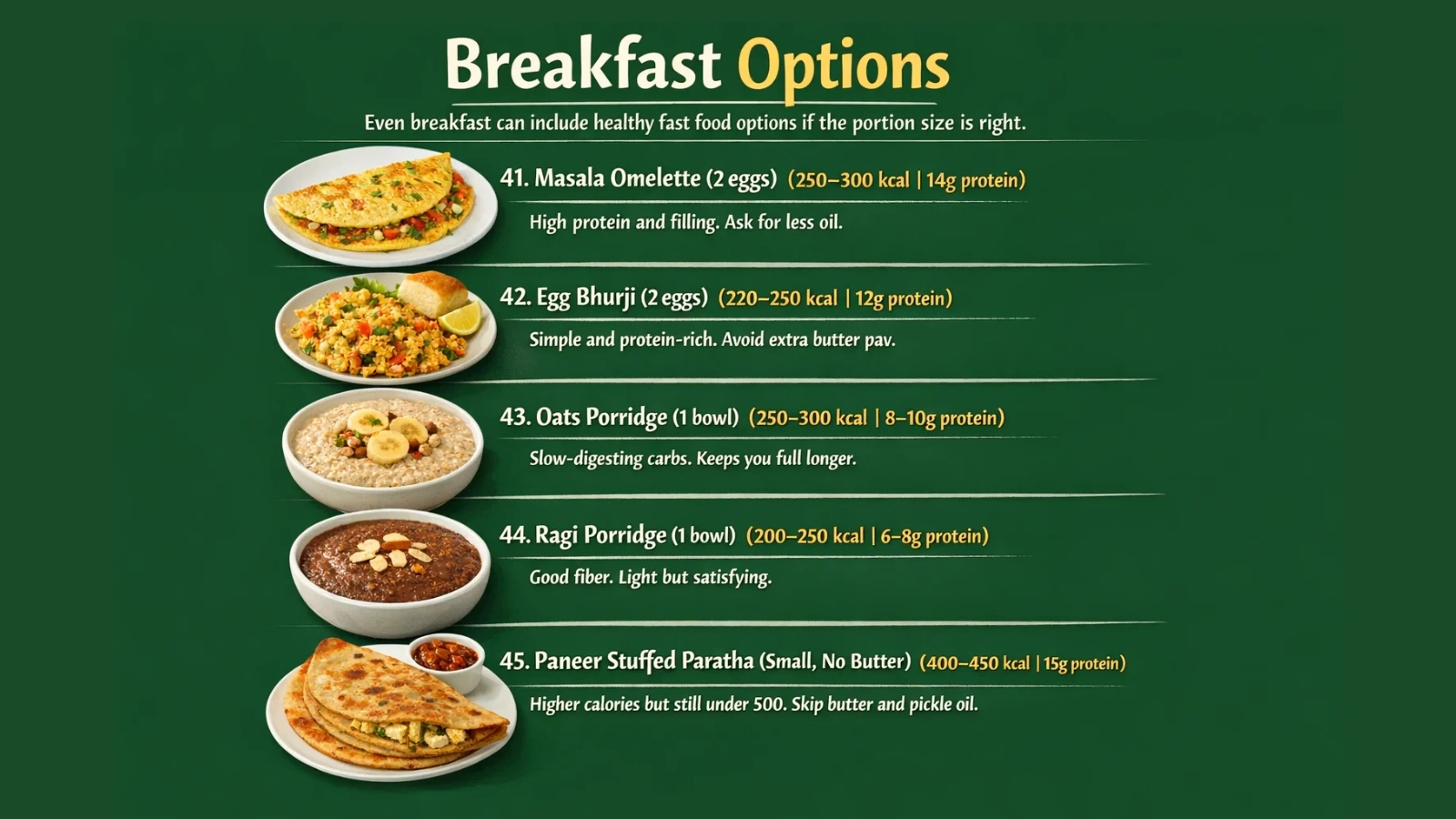Breakfast-Options-healthy-fast-food-options