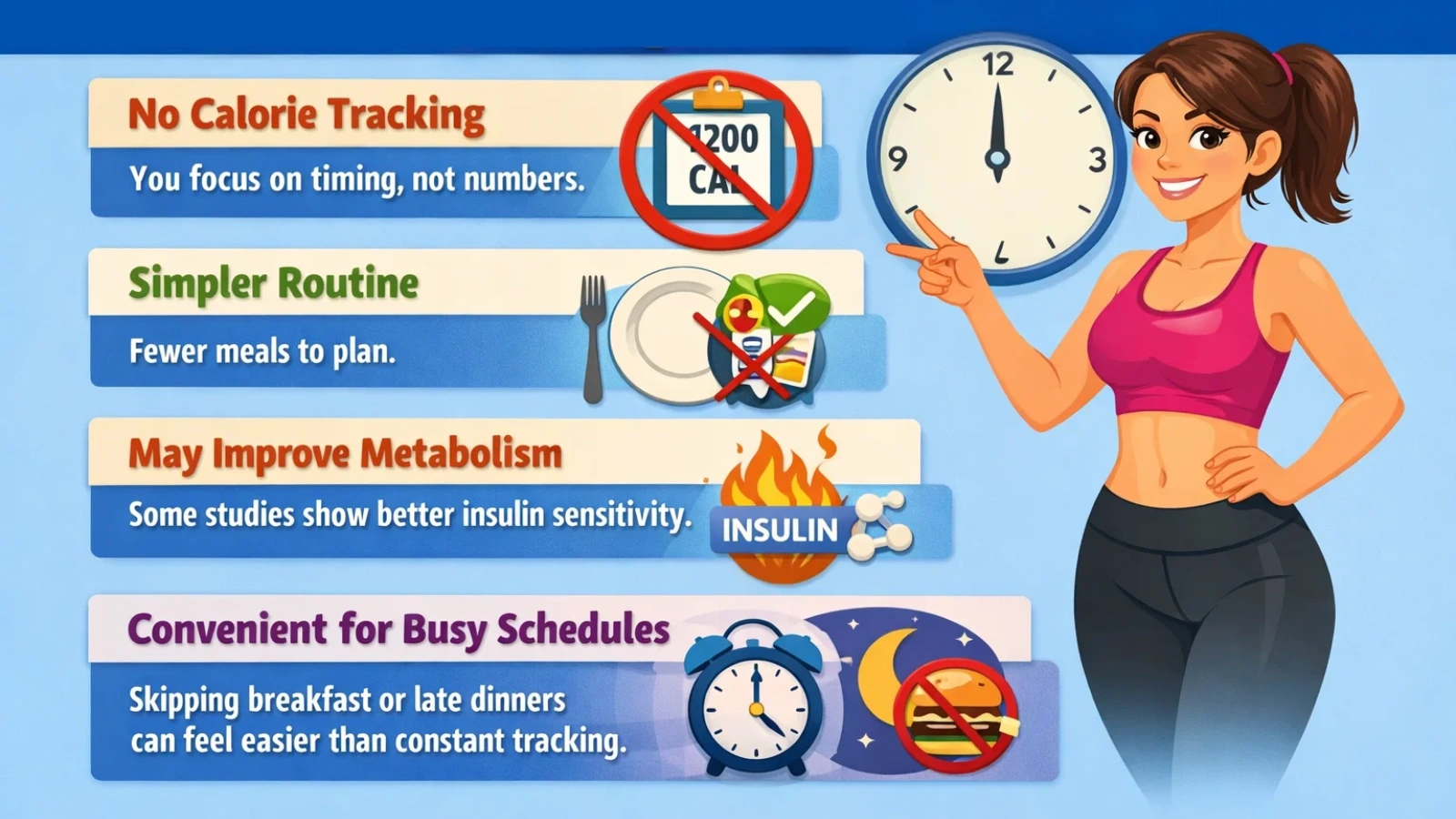 benefits-of-intermittent-fasting-for-weight-loss