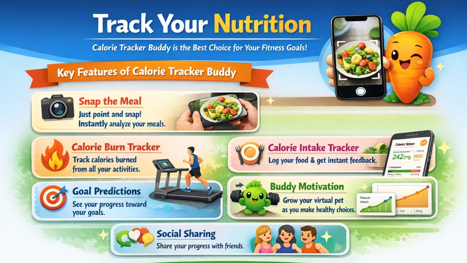 track-your-nutrition