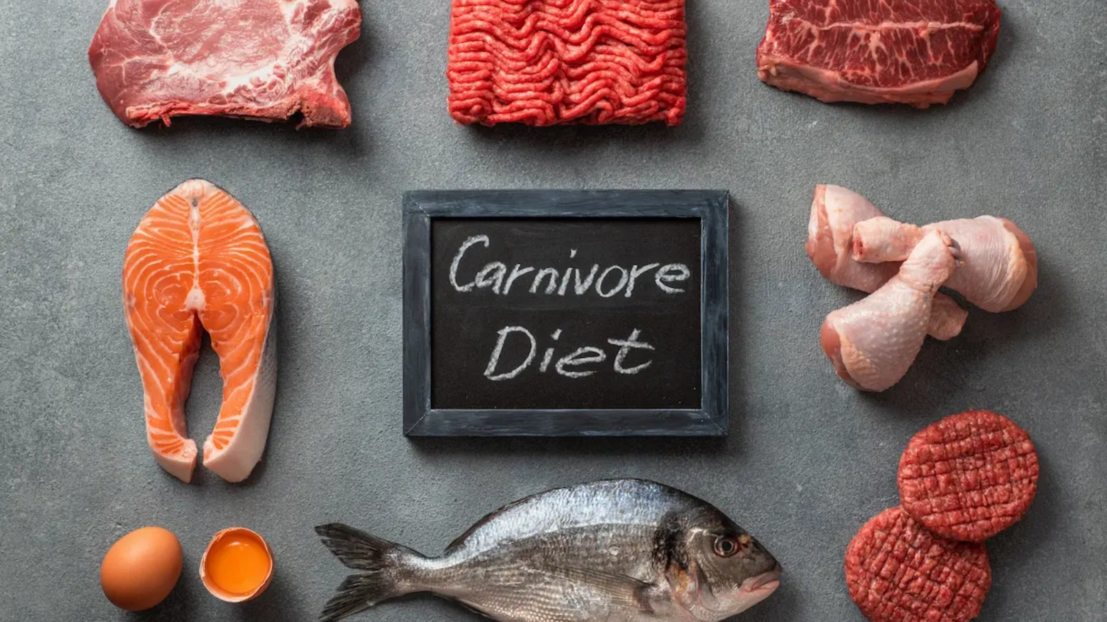 what-is-the-carnivore-diet