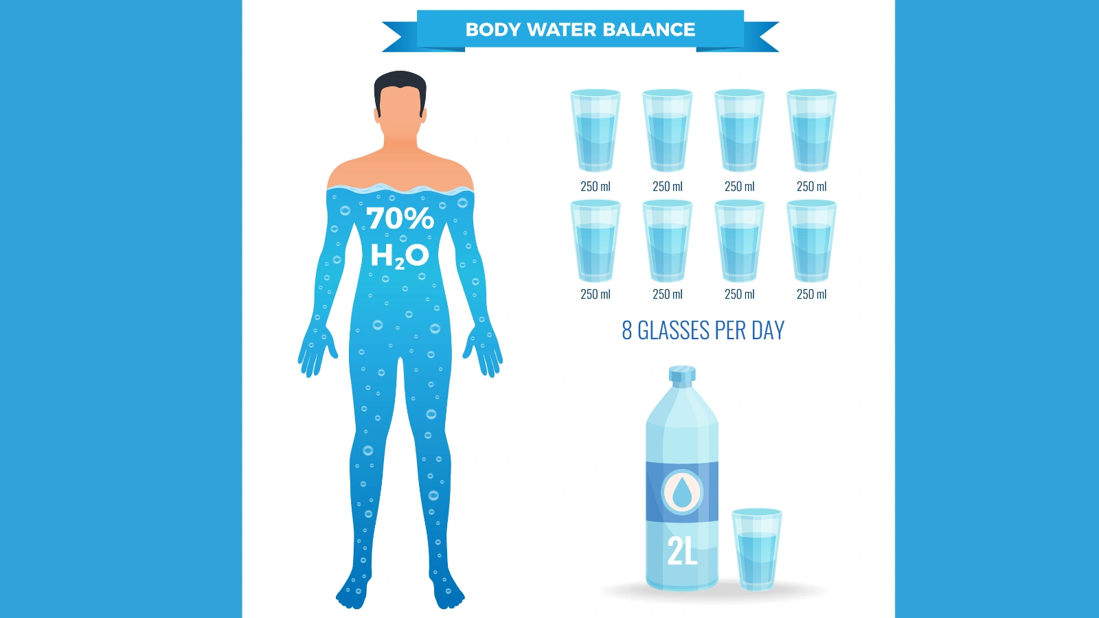 science-behind-drinking-water-and-fat-loss