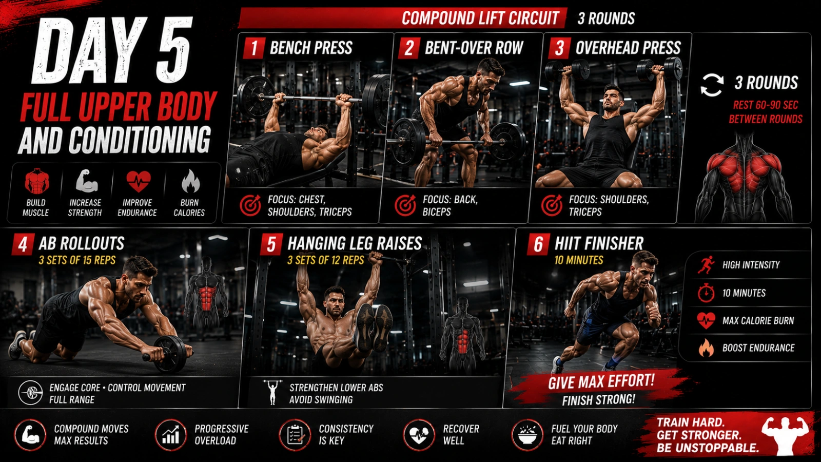 five-day-gym-routine