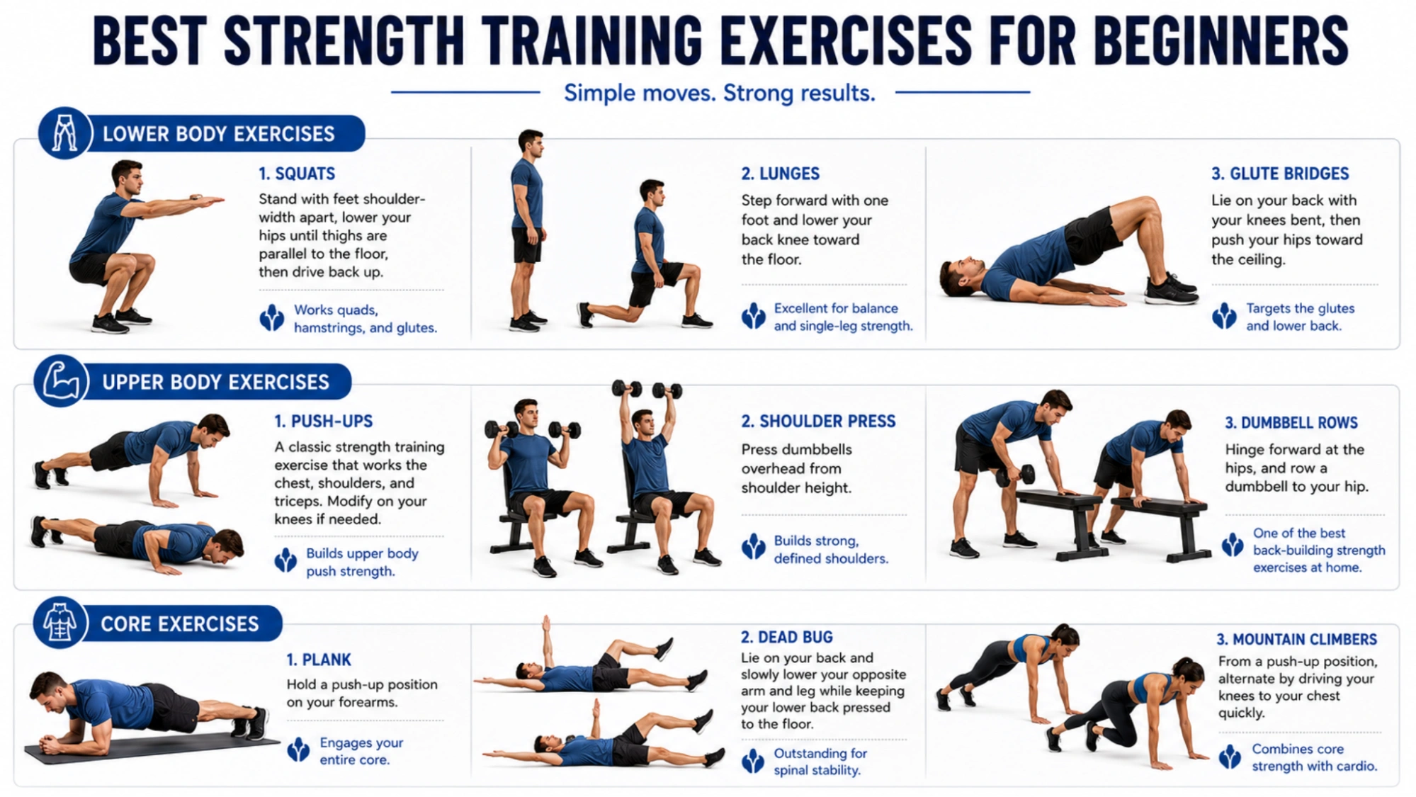 benefits-of-strength-training-for-beginners