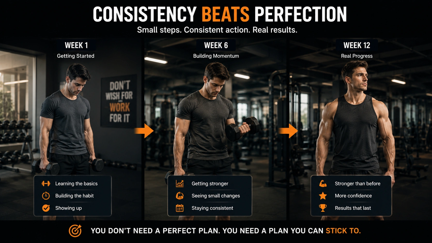 the-best-gym-routine-is-the-one-you-can-sustain